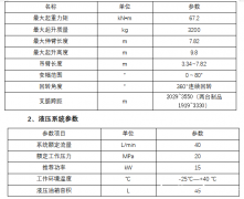 重汽豪沃全国合规3.3米随车吊车